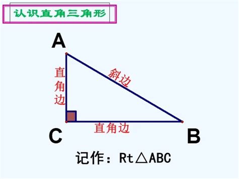 直角是什麼|直角三角形